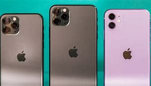 Image result for How to Tell Which iPhone You Have