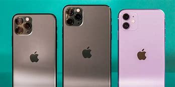 Image result for Identify iPhone Model Number