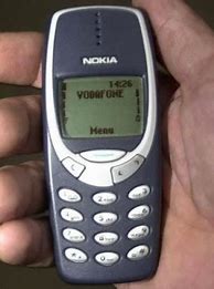 Image result for Nokia 5800 Roller Coaster