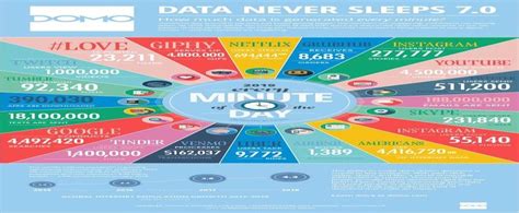 Image result for Website Development Code HTML