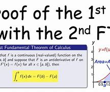 Image result for Calculus Proofs