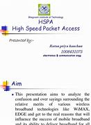 Image result for HSPA Software