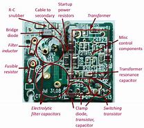Image result for iPhone 2 Parts Diagram