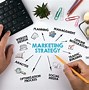 Image result for Major Types of Marketing Strategies