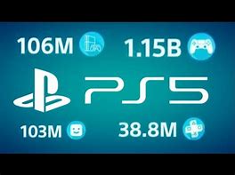 Image result for PS5 Logo 4K
