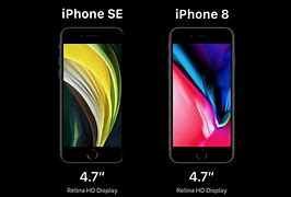 Image result for iPhone SE 2 vs iPhone 8 Back Difference