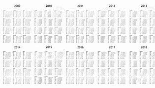 Image result for Calendars Past 10 Years