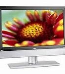 Image result for ILO LCD Monitor