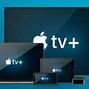 Image result for Apple TV Roku Logo