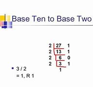 Image result for Base 2 Number Chart