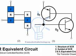 Image result for Silicon-Controlled Rectifier