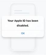 Image result for How to Unlock iPhone without Password