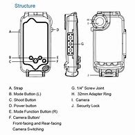 Image result for iPhone 4 Cases Waterproof Shockproof