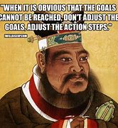 Image result for Confucius Made of Chocolate