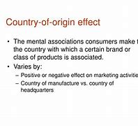Image result for Country of Origin Effect