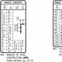 Image result for AISC Slotted Hole Dimensions
