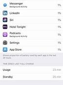 Image result for iPhone 6s Battery Problems