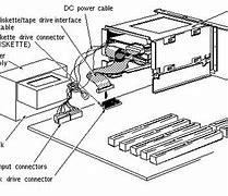 Image result for Dell Laptop Hard Drive