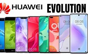 Image result for Huawei All Model