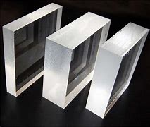 Image result for Plexiglass Glass