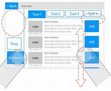 Image result for Landscape Cell Phone