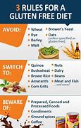 Image result for Benefits of Eating Gluten Free