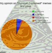 Image result for Illuminati Message Meme