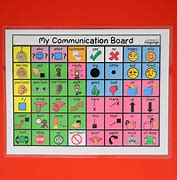 Image result for Basic Communication Board