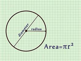 Image result for How to Get Square Meter of an Area