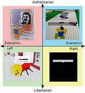 Image result for Criminality Memes Roblox