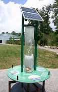 Image result for Solar Powered Waterfall Pump