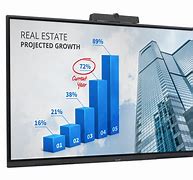 Image result for Sharp 85In Interactive Display