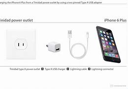 Image result for iPhone X Price in Trinidad