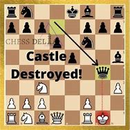 Image result for Chess Strat Funny