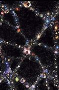 Image result for Universe Wall Structure