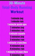 Image result for 30-Day Caleithic Workout