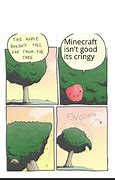 Image result for Apple Memes Clean