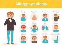 Image result for Food Allergy Symptoms in Adults