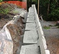 Image result for Interlocking Concrete Blocks