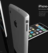 Image result for iPhone Square Future