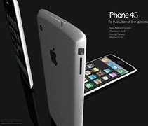 Image result for Furture iPhone