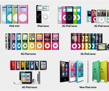 Image result for All iPod Nano Colors
