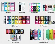 Image result for iPod Nano All Generations