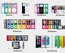Image result for Small iPod Model