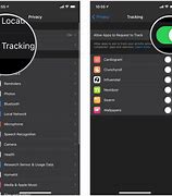 Image result for Allow Tracking On iPhone