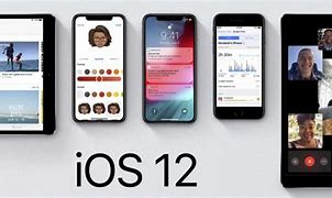 Image result for iOS 12 On a iPhone 4S