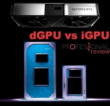 Image result for iGPU