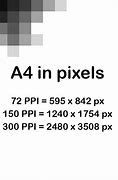 Image result for Pixel for A4 Size