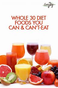 Image result for Whole 30 Diet Foods to Eat