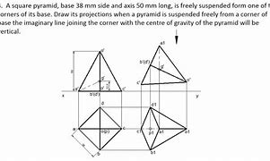 Image result for Projection of Solids